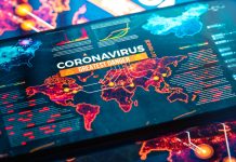 Consecintele economice ale Covid-19