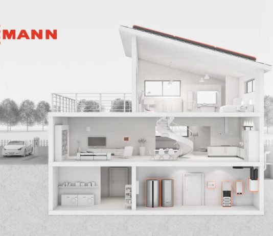 Toate tipurile de produse pe care ți le oferă compania germană Viessmann