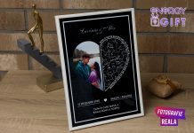 Un moment, un cer, o poveste: arta tablourilor Sky Map personalizate